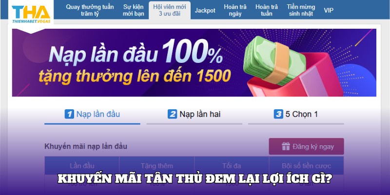 Quyền lợi cho người chơi khi trở thành hội viên của Thienhabet